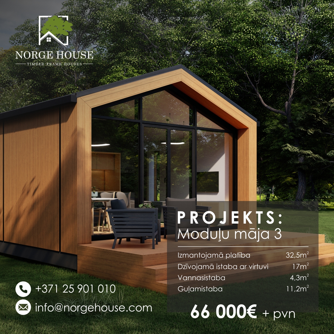 Norge House exterior